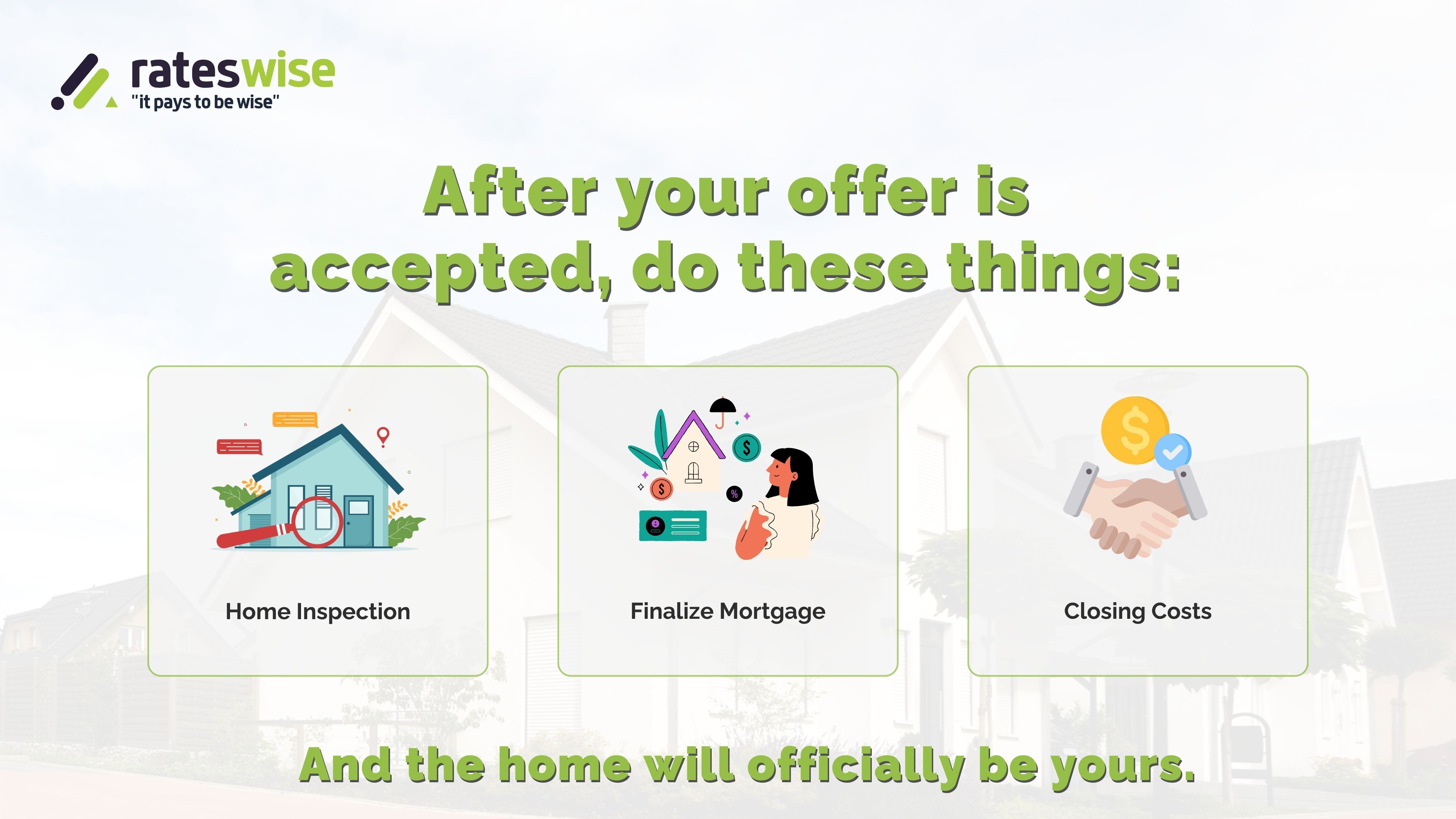 How To Get First-Time Mortgages In Canada in 2025-1.jpg